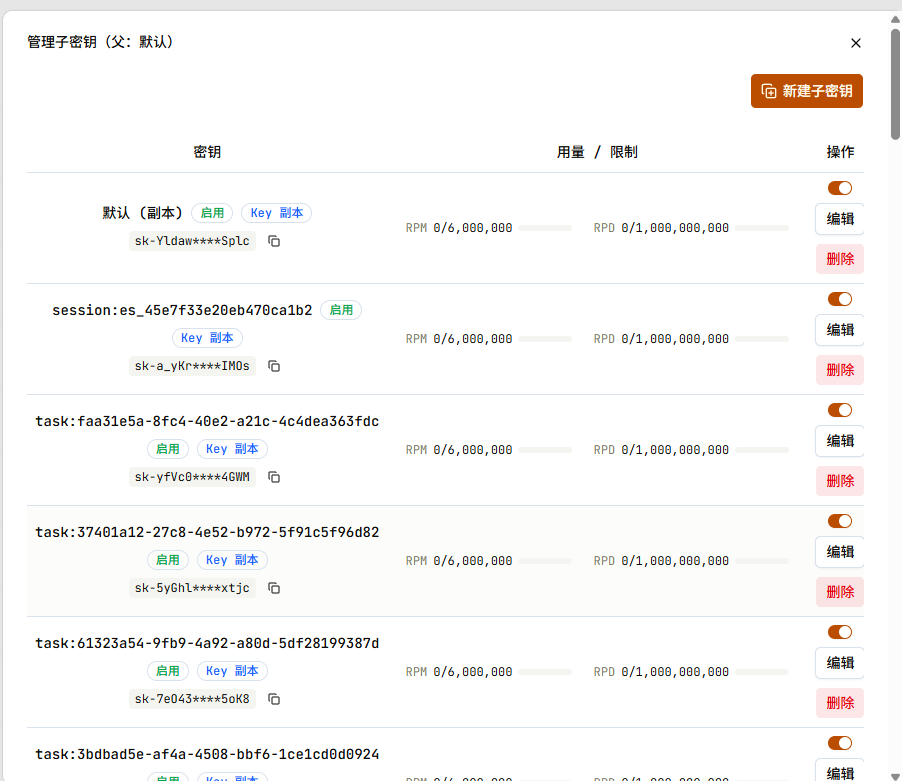Ai Lubricant API Key 权限配置