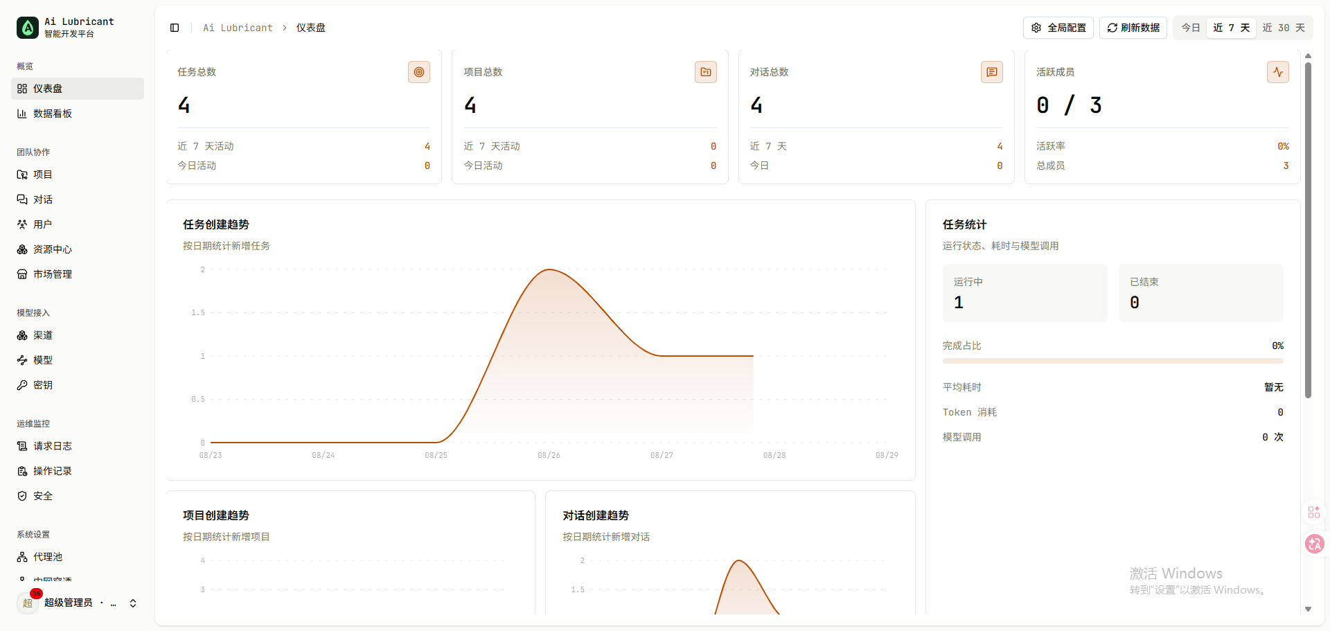 Ai Lubricant 管理端总览